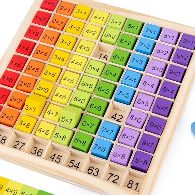 Math Magic Board | Ontwikkel wiskundige vaardigheden - Educatief spel voor jonge denkers