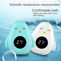 Thumbnail for Happy Bath Kids Thermometer | Zorg voor een veilige en blije badtijd! - LED-technologie voor optimale veiligheid