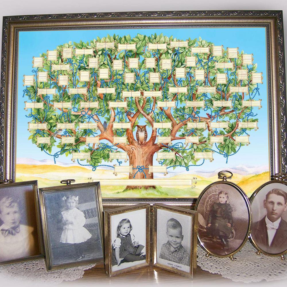 HeritageTree | Conservez Votre Histoire - Arbre Généalogique Remplissable