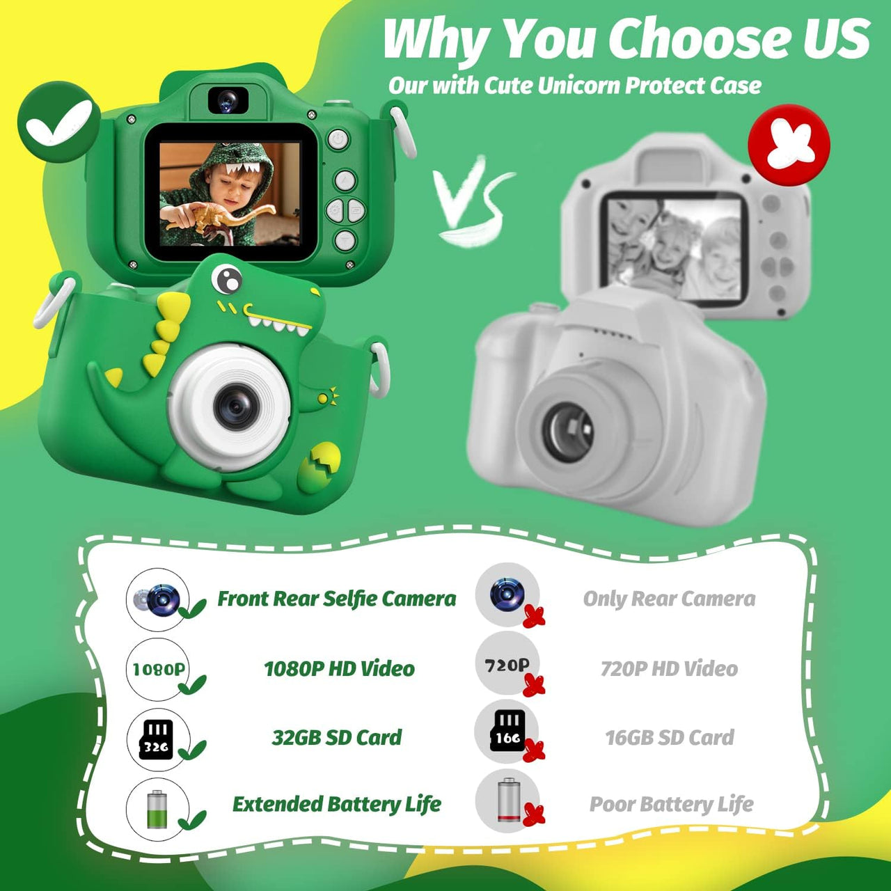 Dino Capture HD Camera | Voor Kleine Ontdekkers - Kids 1080P HD Camera voor Selfies en Video's