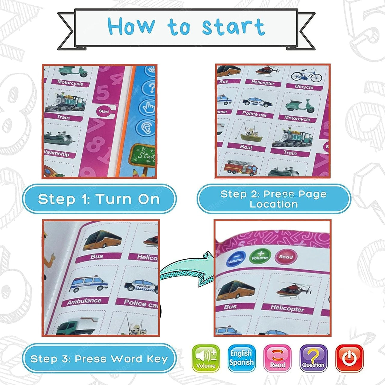 SmartRead | Apprendre en jouant avec le son - Livre éducatif interactif avec audio et stylet pointant