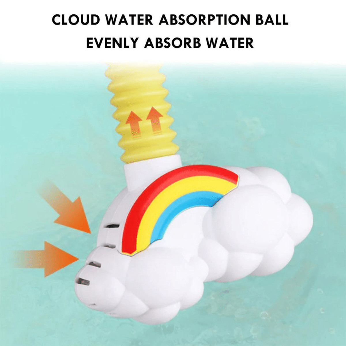 Baby Sprinkler Handdouche voor Baby's met Rustige Waterstraal en Eenvoudige Installatie – BPA-vrij en Duurzaam Materiaal 2
