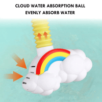 Thumbnail for Baby Sprinkler Handdouche voor Baby's met Rustige Waterstraal en Eenvoudige Installatie – BPA-vrij en Duurzaam Materiaal 2