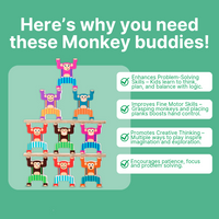 Thumbnail for Balanzoo | Learning to cooperate playfully – Wooden Monkey Balance Game