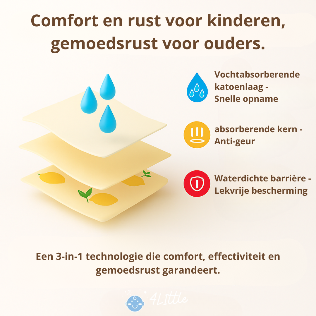 PottyPals Zindelijkheidsbroekjes | Herbruikbare Katoenen Broekjes 80-110 cm – Eenvoudig en comfortabel leren zindelijkheid 3
