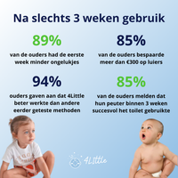Thumbnail for Potty Trainingsluiers | 6-laags herbruikbare broekjes 2+ – Maak zindelijkheidstraining eenvoudig en leuk 3