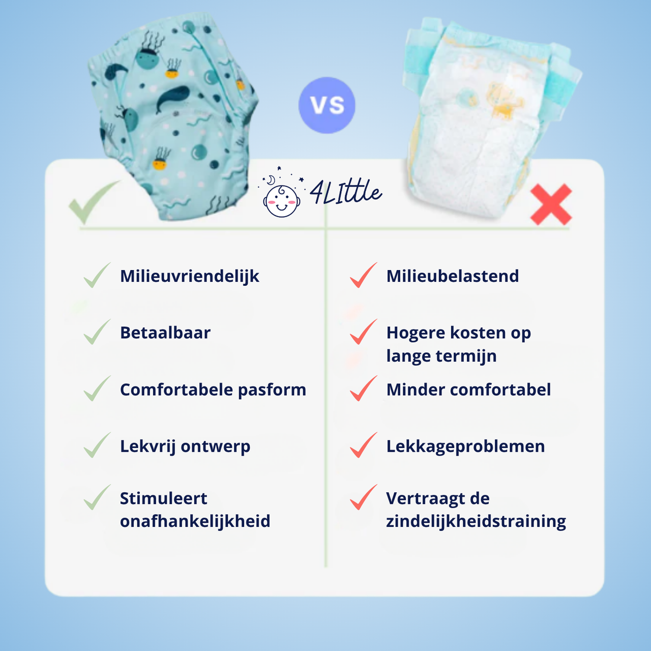 Potty Trainingsluiers | 6-laags herbruikbare broekjes 2+ – Maak zindelijkheidstraining eenvoudig en leuk 6
