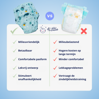 Thumbnail for Potty Trainingsluiers | 6-laags herbruikbare broekjes 2+ – Maak zindelijkheidstraining eenvoudig en leuk 6